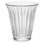 Ribbed coffee glass Cappuccino
