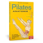 Pilates Anatomie