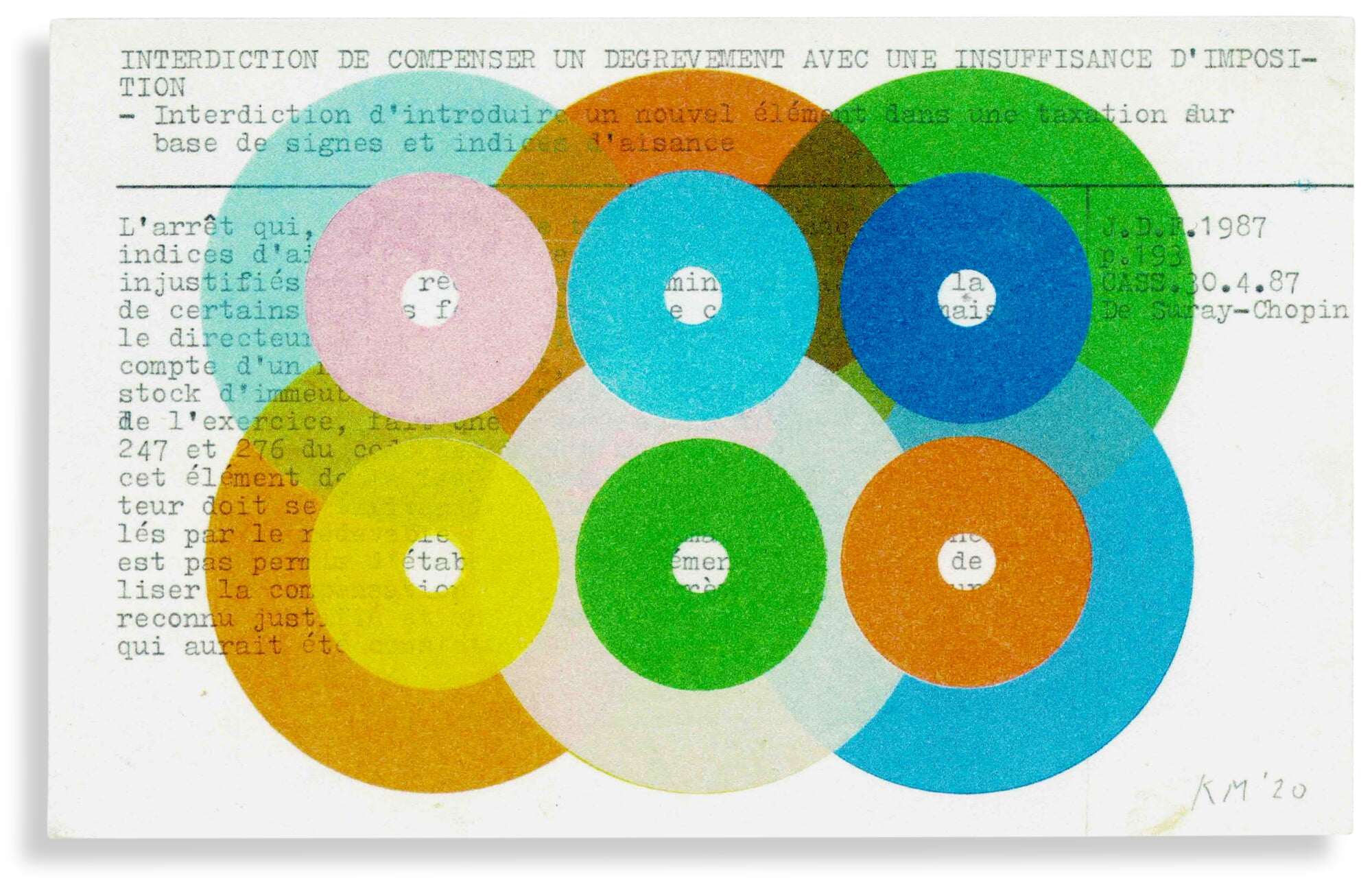 Karel Martens postcard set | Manufactum