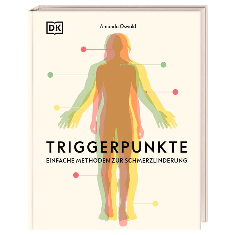 Triggerpunkte