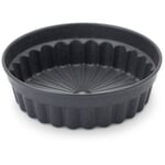 HIFFICIENCY® Cake Pan