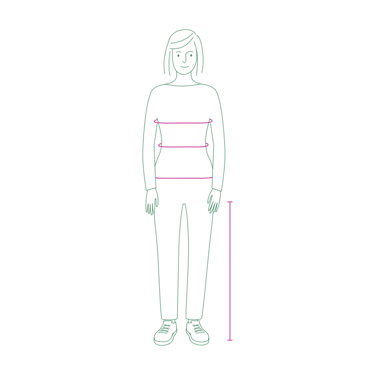 Illustration d’une femme vue de face. Deux lignes indiquent le tour de taille et le tour de hanches à la hauteur correspondante. Une troisième ligne indique la longueur de l’intérieur de la jambe, qui va de l’entrejambe à la plante du pied.