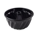 Riess Cup Cake Pan Email