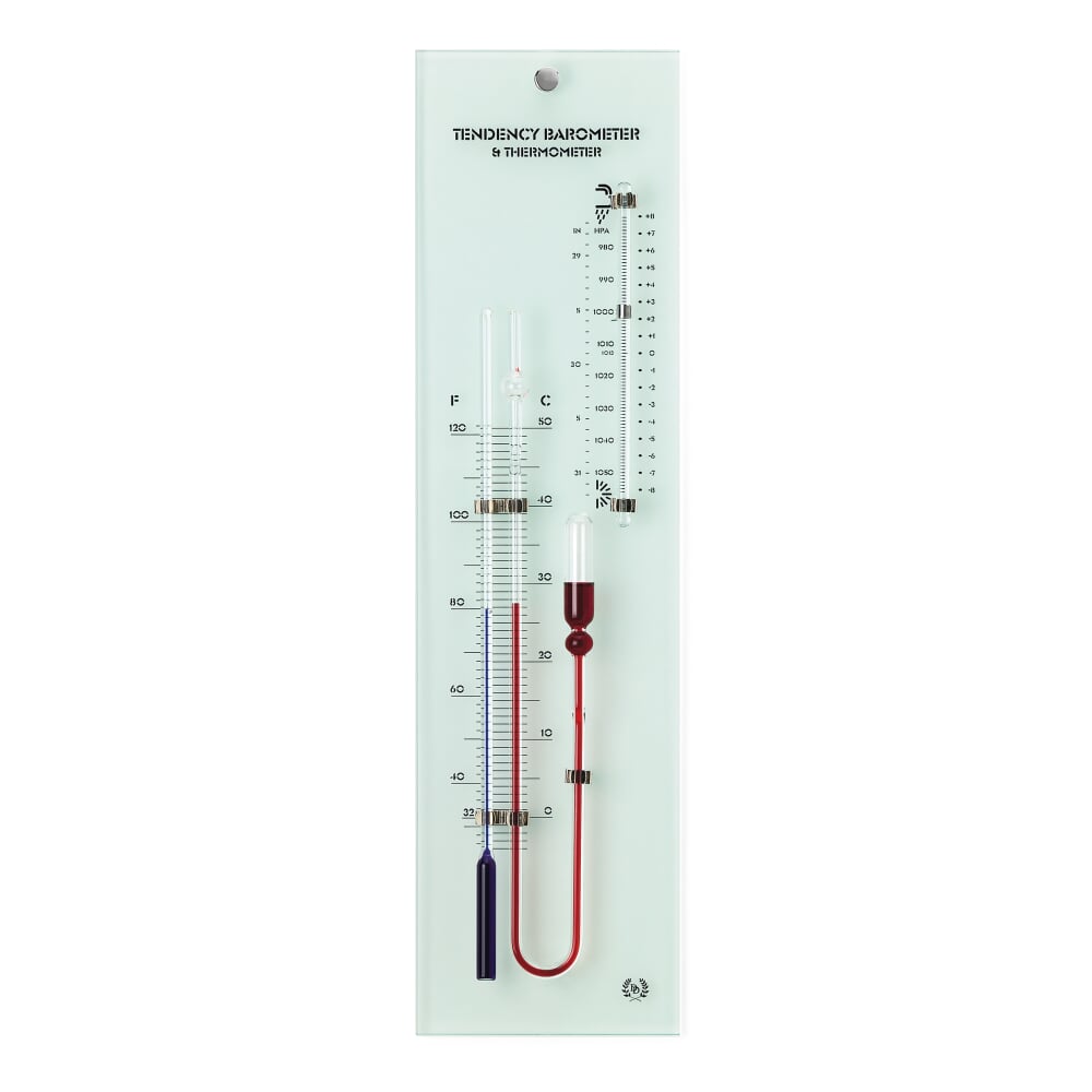 Liquid Barometer with Glass Capillary Manufactum