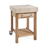 Mobile Kitchen Worktop