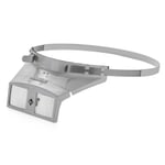 Binocular headband magnifier with glass lenses