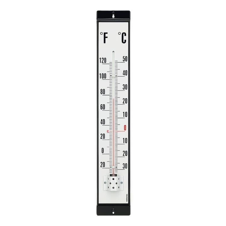 Termometer i emalje