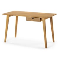 Neuheiten | Manufactum Online Shop