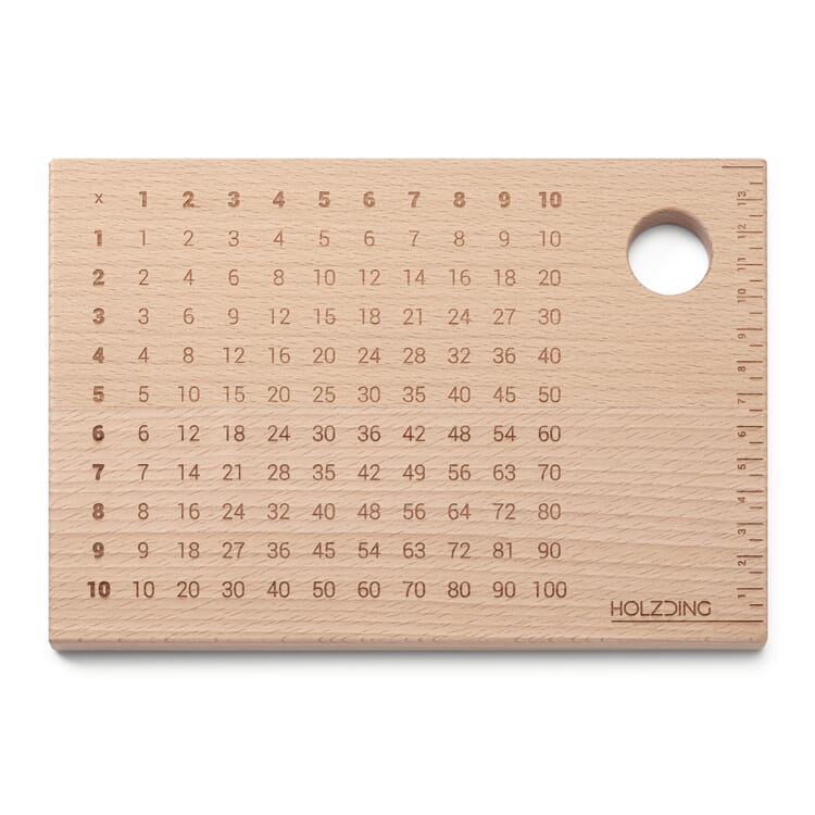 Children's breakfast board Calculate, 1 × 1