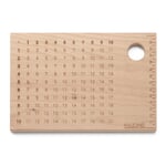 Børnenes morgenmadsbord til matematik 1 + 1