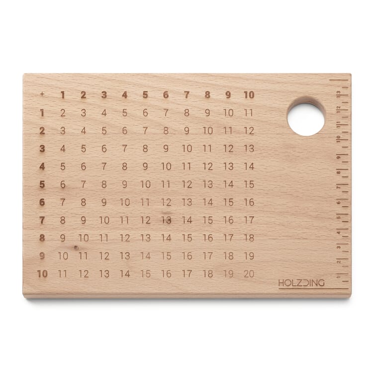 Børnenes morgenmadsbord til matematik, 1 + 1