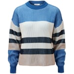 Ladies Knit Sweater Patent Blue-Cream