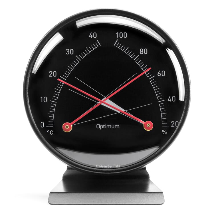 Medidor del clima ambiental óptimo
